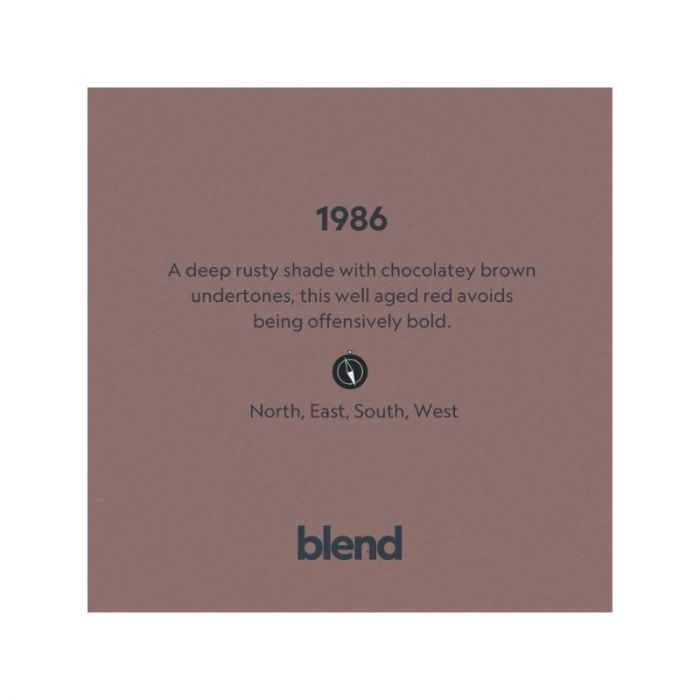 Blend 1986
