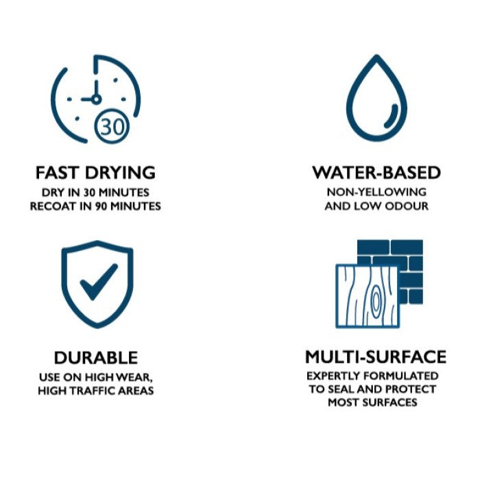 Smith & Rodger Rocktop Multi-Surface Clearcoat