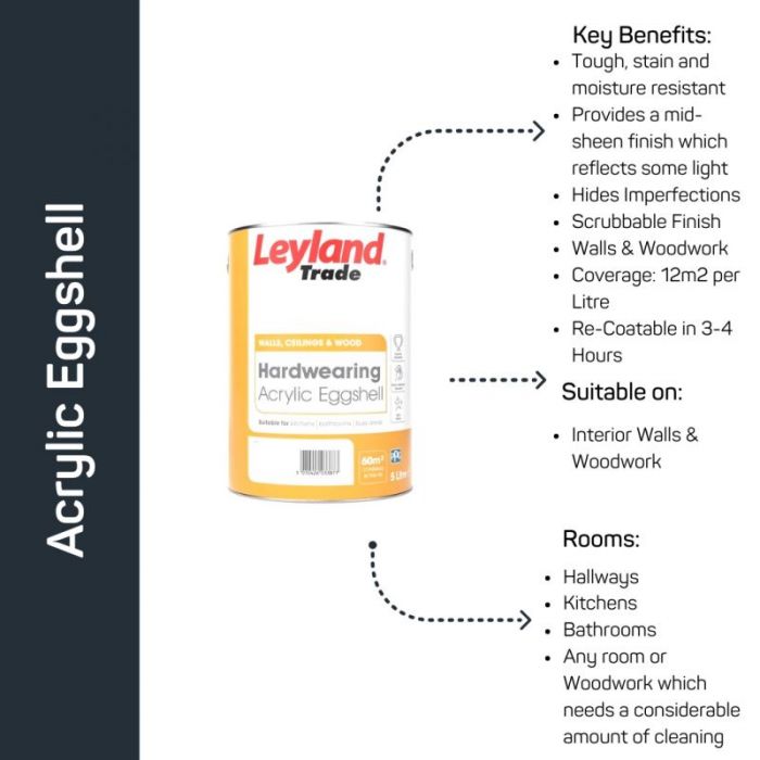 Leyland Trade Hardwearing Acrylic Eggshell - Brilliant White/Magnolia