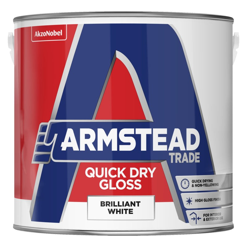 A closer look at Smart Dry Glossy Texture