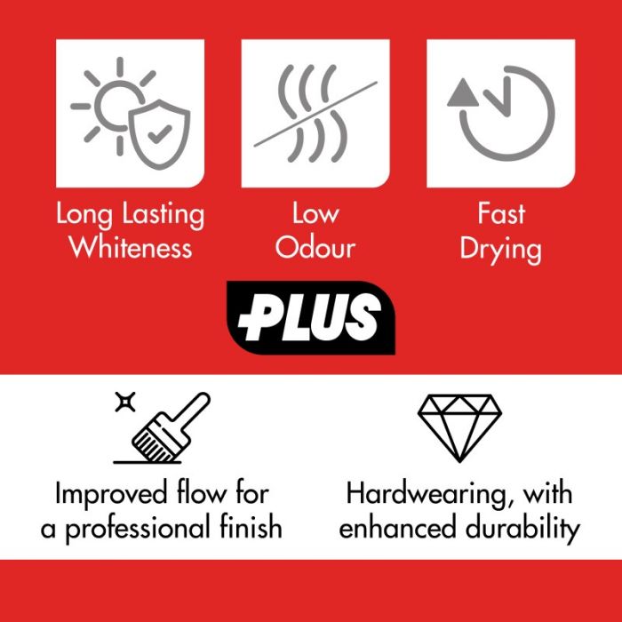 Leyland Trade Fast Drying PLUS Satin - Colour Match