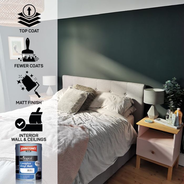 Johnstones Covaplus Vinyl Matt - Colour Match