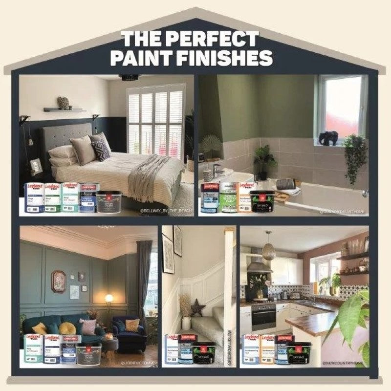 A Simple Guide On How To Choose The Right Paint Finish | Wall & Ceiling ...