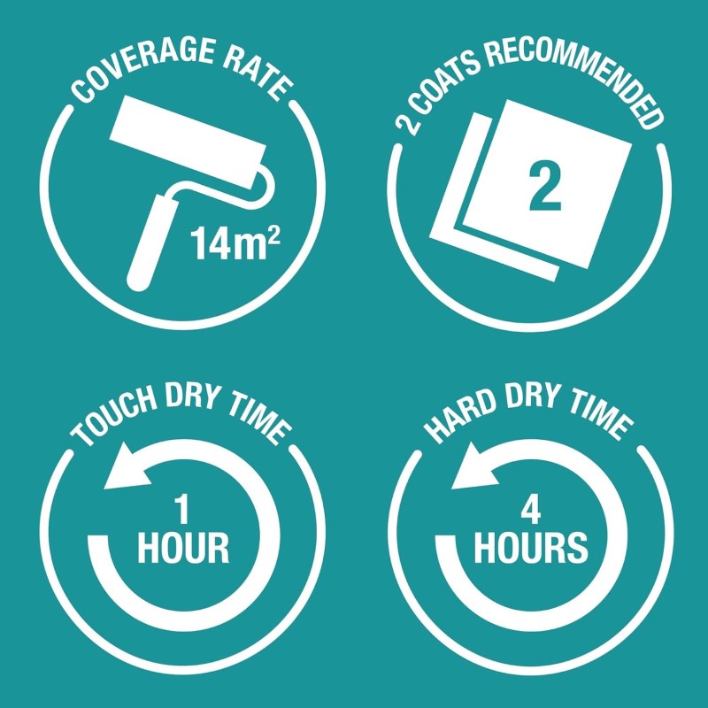 Rust Oleum Matt Furniture Paint - Graphite 750ml