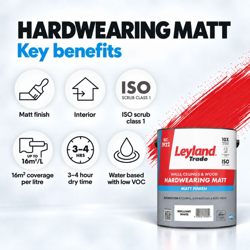 Leyland Trade Hardwearing Matt Paint - Brilliant White