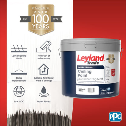 Leyland Trade ceiling paint bucket with product features on a red and white background