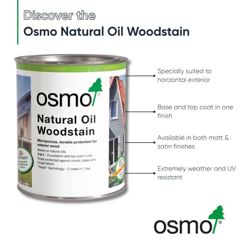 Osmo Natural Oil Woodstain canister with feature callouts on a white background.