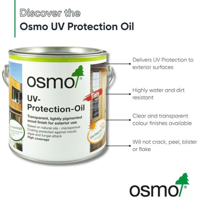 Osmo UV Protection Oil Tints