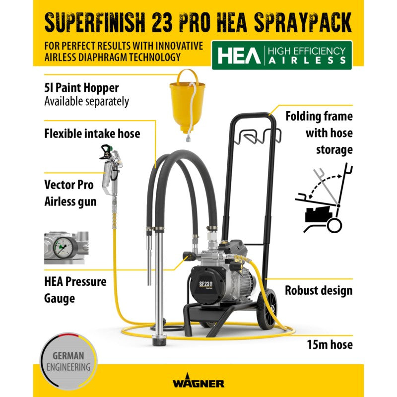 Wagner SuperFinish 23 Pro Spraypack 110V