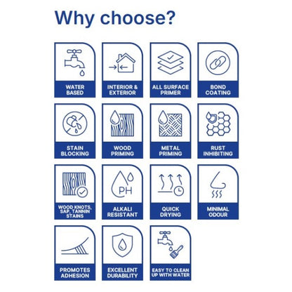 Bedec All Prime All Surface Primer - White