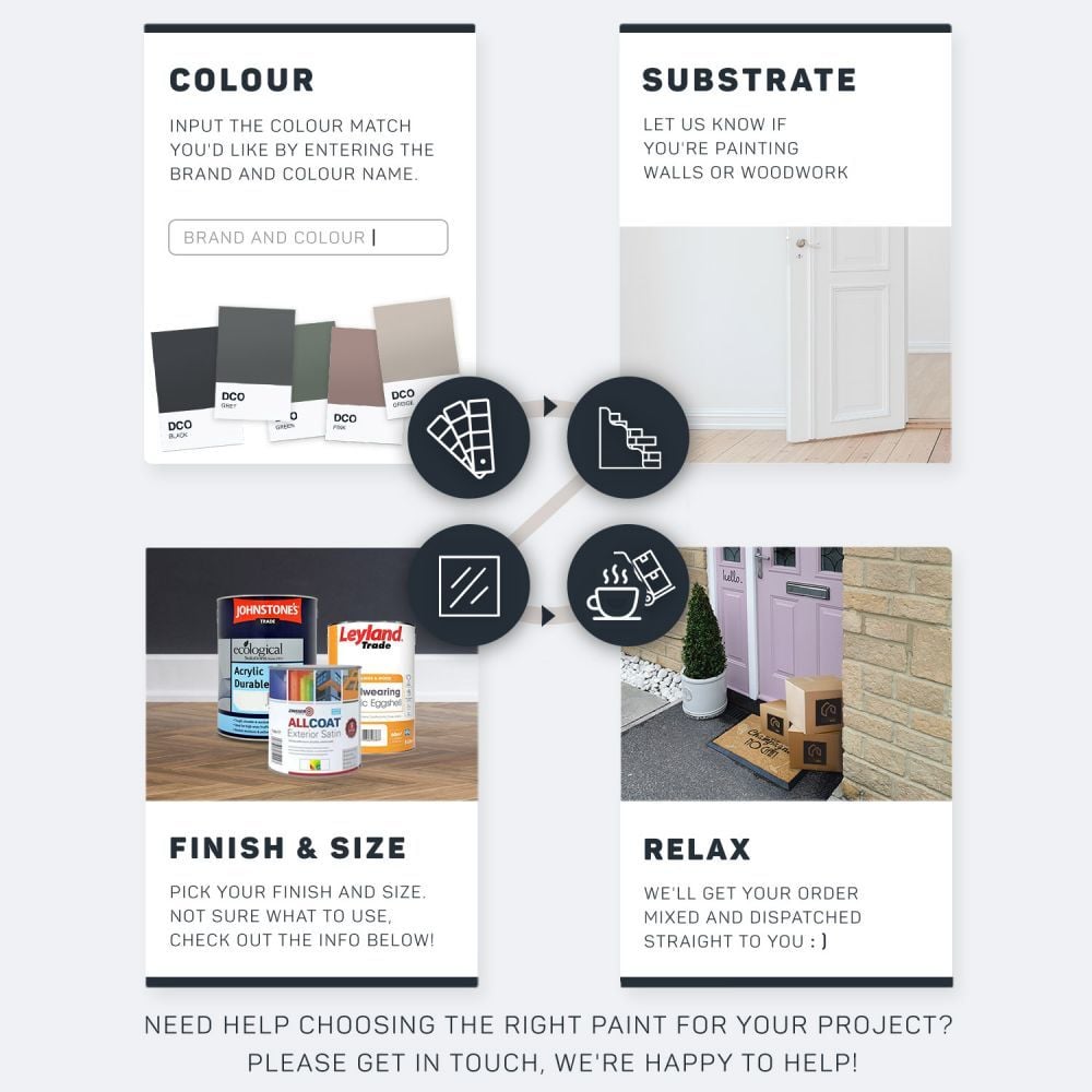 Colour Matching Chart Living Room Idealspaze | Colors Speak Louder
