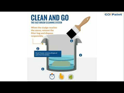 Go!Paint Clean and Go Brush Cleaner