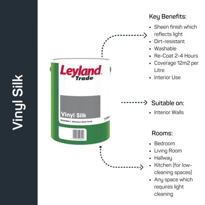 Leyland Trade Vinyl Silk Paint Decorating Centre Online