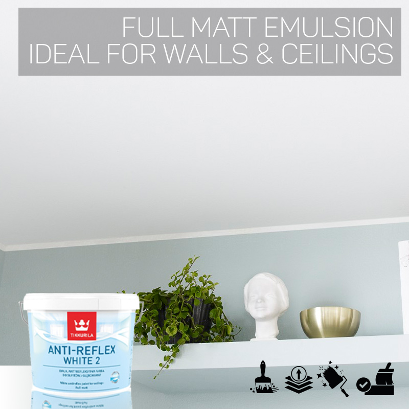 Tikkurila Anti Reflex White 2 Full Matt for Walls & Ceilings