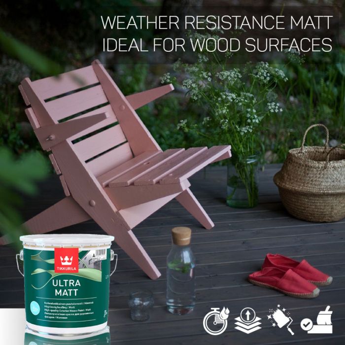 Tikkurila Ultra Matt Weather-Resistant Wood Paint - Colour Match